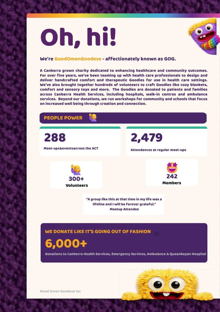 2024:25 Impact Snapshot-2